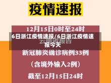 6日浙江疫情速报/6日浙江疫情速报今天