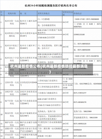 杭州最新疫情公布(杭州最新疫情防控最新消息)