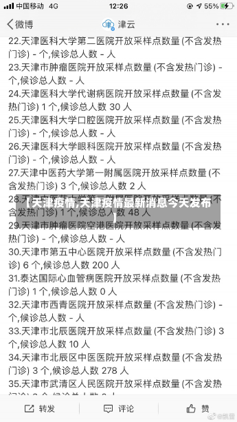 【天津疫情,天津疫情最新消息今天发布】