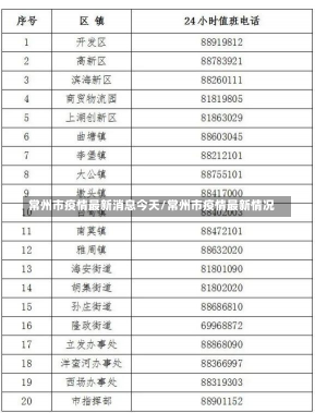 常州市疫情最新消息今天/常州市疫情最新情况