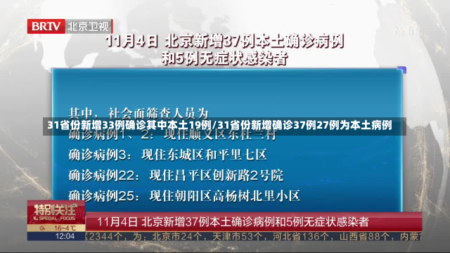 31省份新增33例确诊其中本土19例/31省份新增确诊37例27例为本土病例