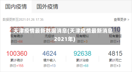 天津疫情最新数据消息(天津疫情最新消息2021年)
