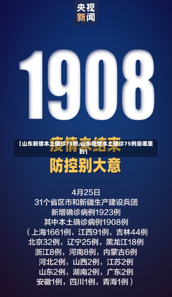 【山东新增本土确诊75例,山东新增本土确诊75例是哪里的】