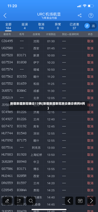 新疆新增新冠确诊17例(新疆新增新冠肺炎确诊病例8例)