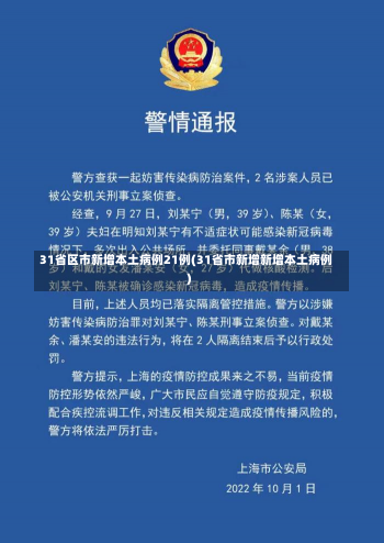 31省区市新增本土病例21例(31省市新增新增本土病例)