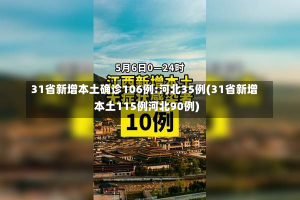 31省新增本土确诊106例:河北35例(31省新增本土115例河北90例)