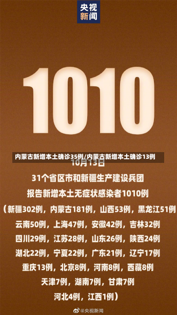 内蒙古新增本土确诊35例/内蒙古新增本土确诊13例