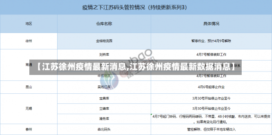 【江苏徐州疫情最新消息,江苏徐州疫情最新数据消息】