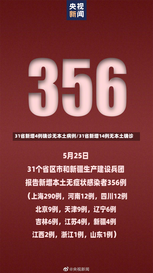 31省新增4例确诊无本土病例/31省新增14例无本土确诊