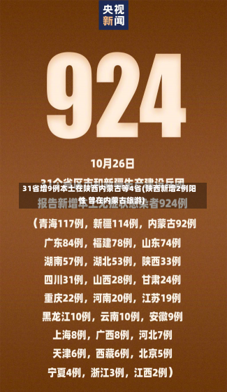 31省增9例本土在陕西内蒙古等4省(陕西新增2例阳性 曾在内蒙古旅游)