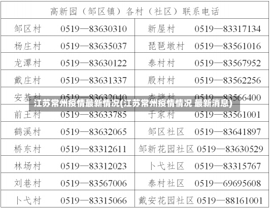 江苏常州疫情最新情况(江苏常州疫情情况 最新消息)