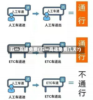 五一高速免费(五一高速免费几天?)