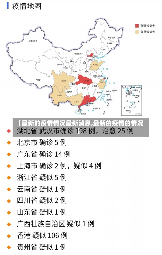 【最新的疫情情况最新消息,最新的疫情的情况】