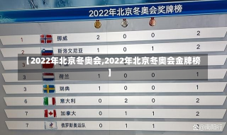 【2022年北京冬奥会,2022年北京冬奥会金牌榜】