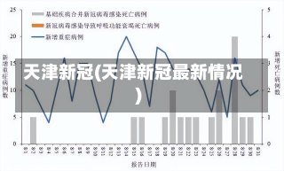 天津新冠(天津新冠最新情况)