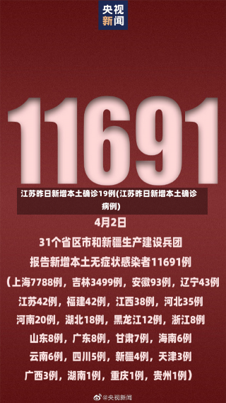 江苏昨日新增本土确诊19例(江苏昨日新增本土确诊病例)