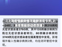 【上海疫情最新情况最新消息今天,上海疫情最新动态数据】