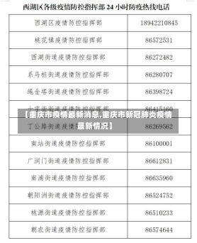 【重庆市疫情最新消息,重庆市新冠肺炎疫情最新情况】