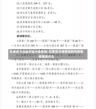 石家庄今日起分区分级管控/石家庄分级管控的内容和标准是什么