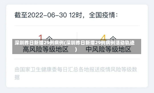 深圳昨日新增29例病例(深圳昨日新增29例病例活动轨迹)