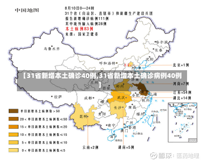 【31省新增本土确诊40例,31省新增本土确诊病例40例】