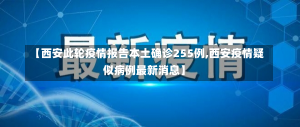 【西安此轮疫情报告本土确诊255例,西安疫情疑似病例最新消息】