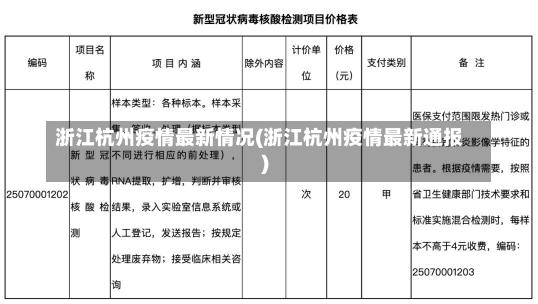 浙江杭州疫情最新情况(浙江杭州疫情最新通报)