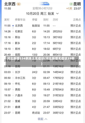 河北新增534例本土无症状(河北新增无症状39例)