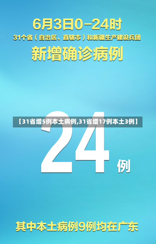 【31省增5例本土病例,31省增17例本土3例】