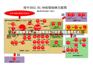 【广西疫情源头,广西疫情源头已锁定 问题果然在这】