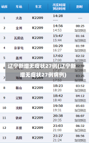 辽宁新增无症状27例(辽宁新增无症状27例病例)