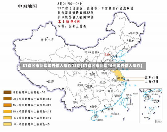 31省区市新增境外输入确诊13例(31省区市新增15例境外输入确诊)