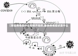 【新冠病毒是什么时候开始的,最新病毒症状是什么】