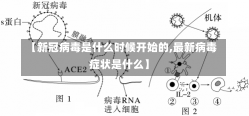 【新冠病毒是什么时候开始的,最新病毒症状是什么】