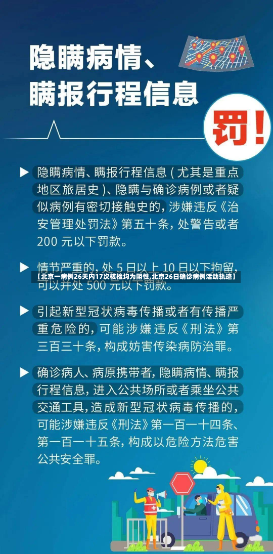 【北京一病例26天内17次核检均为阴性,北京26日确诊病例活动轨迹】