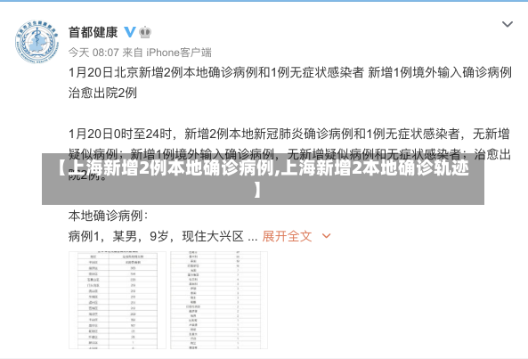 【上海新增2例本地确诊病例,上海新增2本地确诊轨迹】