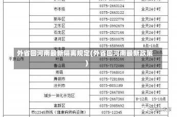 外省回河南最新隔离规定(外省回河南最新政策)