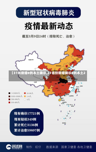 【31省新增8例本土确诊,31省份新增确诊8例本土2】