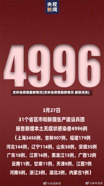 吉林省疫情最新情况(吉林省疫情最新情况 最新消息)