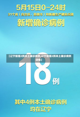 【辽宁新增2例本土确诊病例,辽宁新增2例本土确诊病例详情】