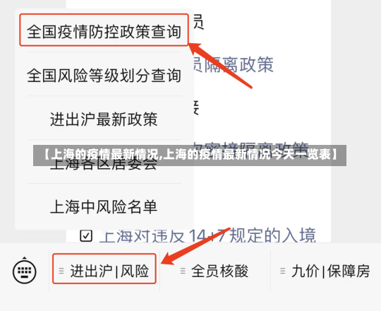 【上海的疫情最新情况,上海的疫情最新情况今天一览表】