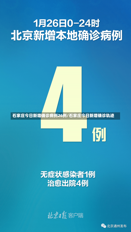 石家庄今日新增确诊病例26例/石家庄今日新增确诊轨迹