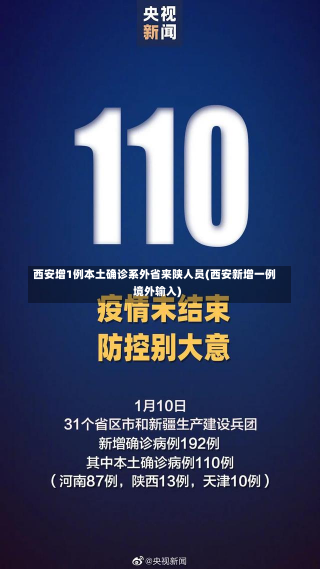 西安增1例本土确诊系外省来陕人员(西安新增一例境外输入)