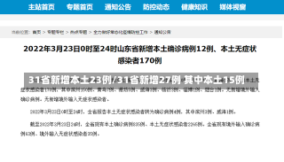 31省新增本土23例/31省新增27例 其中本土15例