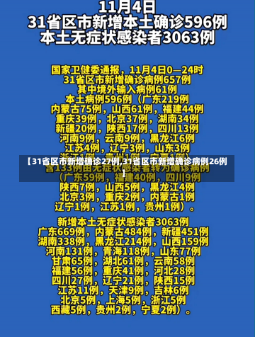 【31省区市新增确诊27例,31省区市新增确诊病例26例】