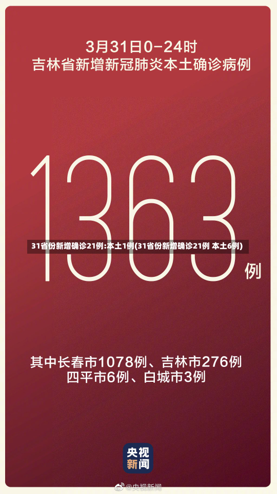 31省份新增确诊21例:本土1例(31省份新增确诊21例 本土6例)