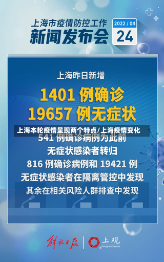 上海本轮疫情呈现两个特点/上海疫情变化