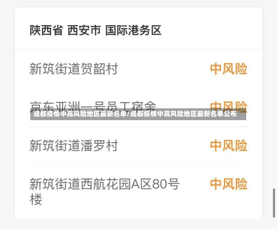 成都疫情中高风险地区最新名单/成都疫情中高风险地区最新名单公布