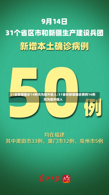 31省新增确诊14例均为境外输入/31省份新增确诊病例14例 均为境外输入