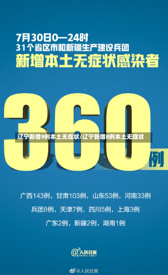 辽宁新增9例本土无症状/辽宁新增8例本土无症状